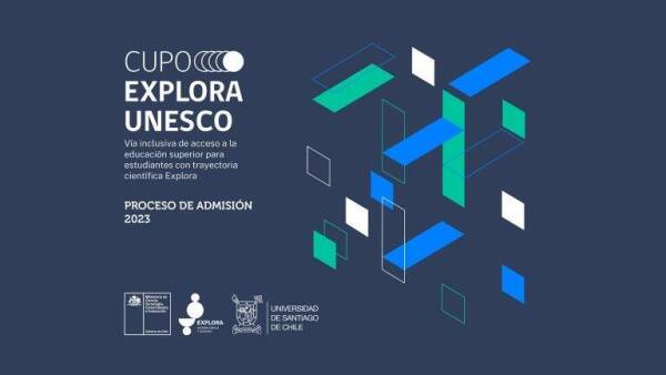 Cupo Explora-UNESCO